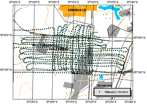 Flight plan