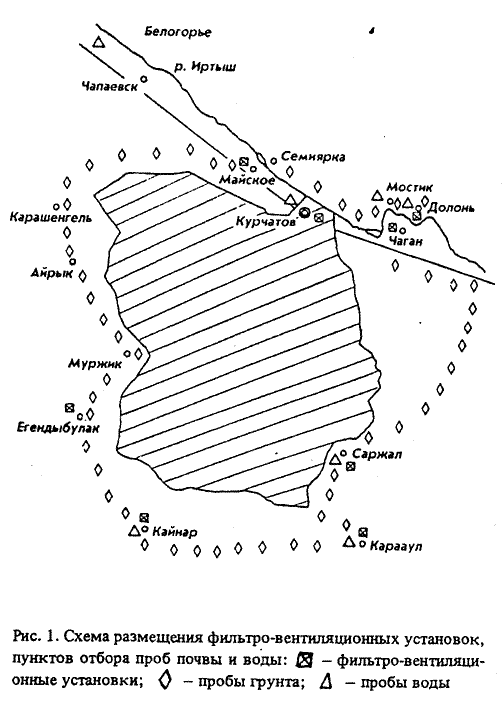 Surveyed territories scheme